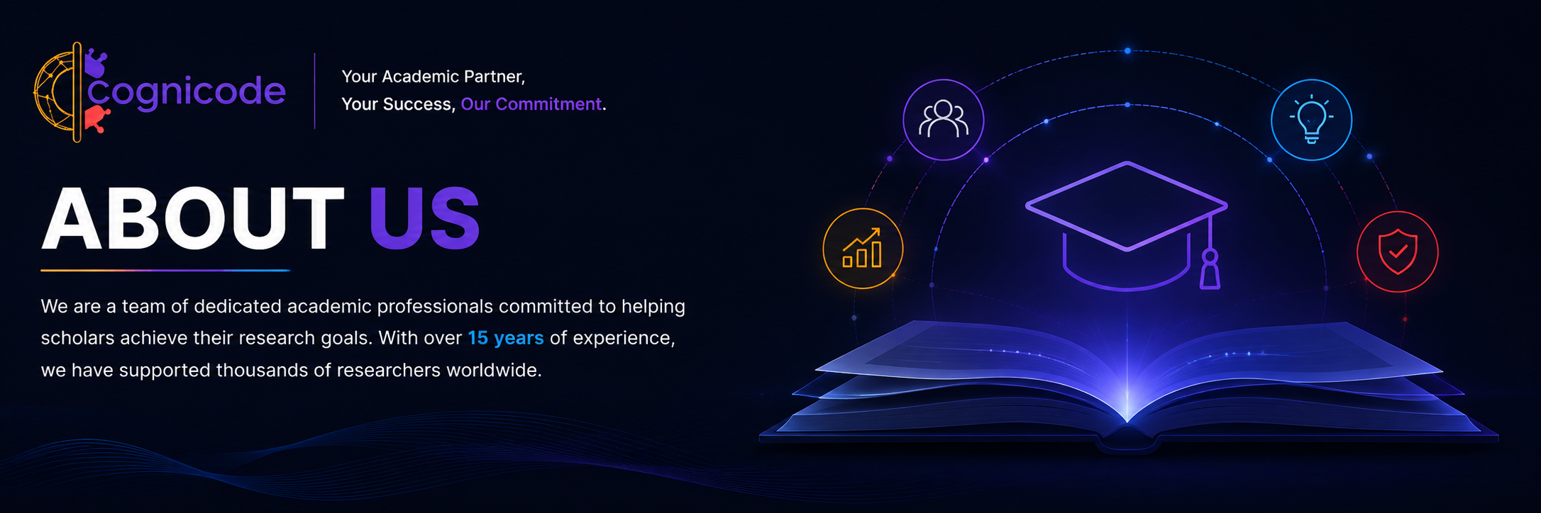 About Us. CogniCode is your academic partner — we leverage technology and a pursuit of excellence to support scholars worldwide.